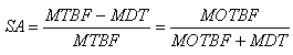 equation