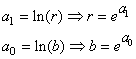 equation