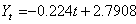 equation