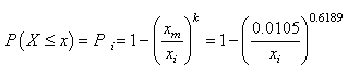 equation