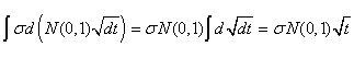 equation