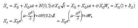 equation