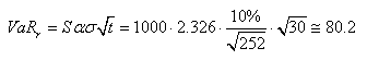 equation