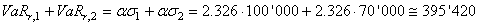equation