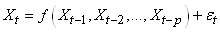 equation