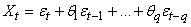 equation