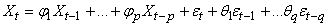 equation