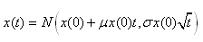 equation