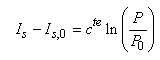 equation