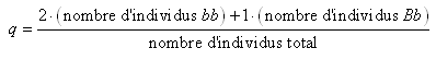 equation