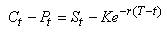 equation