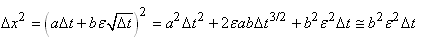 equation