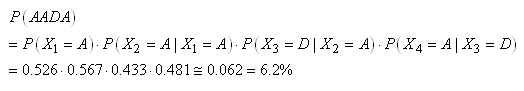 equation