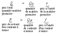 equation