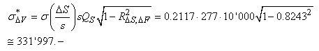 equation