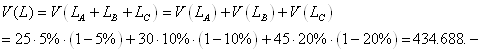 equation