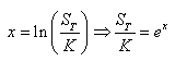 equation
