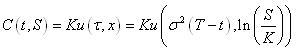 equation