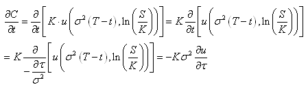 equation