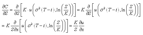 equation