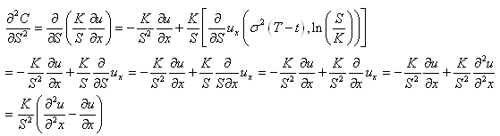 equation