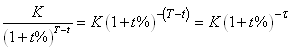 equation