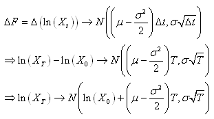 equation