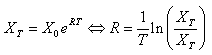 equation