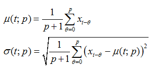 equation
