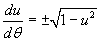equation