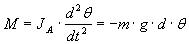 equation