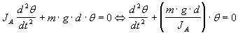 equation