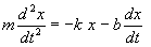 equation