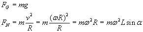 equation