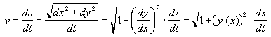 equation