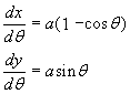 equation