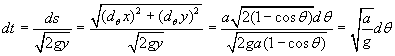 equation