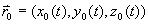 equation