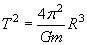 equation
