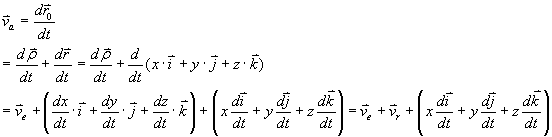 equation