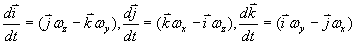 equation