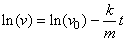 equation