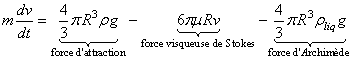 equation