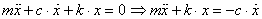 equation