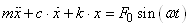equation