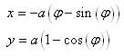 equation