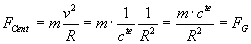 equation