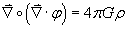 equation