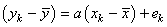 equation