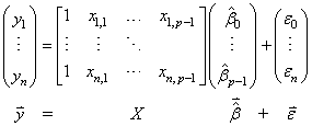 equation